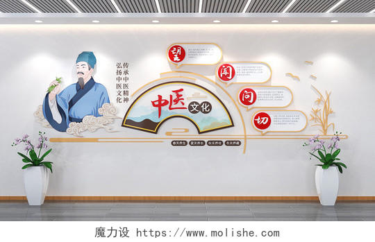 中医文化墙医院文化墙望闻问切医院标语3D文化墙